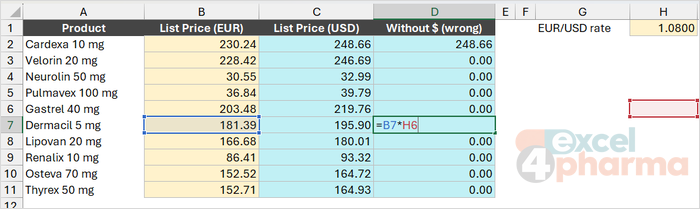 Column C keeps pointing at the rate in H1; column D, without dollar signs, slides into empty cells and returns zeros.