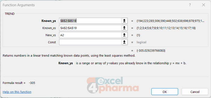 TREND arguments for the launch data: known values locked, new x relative, so each row returns its own month.