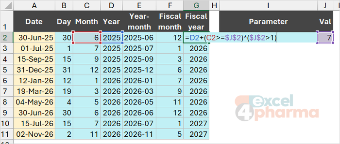 From 01-Jul-25 the fiscal month restarts at 1 and the fiscal year becomes 2026; the formula in G2 reads the start month from J2.