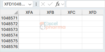 The far corner of the grid: XFD1048576, the last of more than 17 billion cells since 2007.
