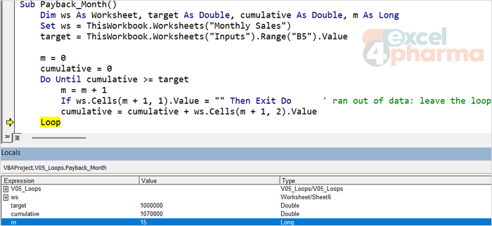 Month 15 lifts the cumulative to 1,070,800, past the target: the loop's own variables show the answer before it is written.